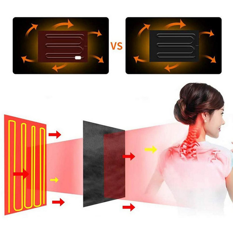 Elektrická vyhrievaná deka s rýchlym ohrevom, ústredným kúrením, elektrická vyhrievaná deka s dvojvrstvovou flanelovou ohrievacou dekou