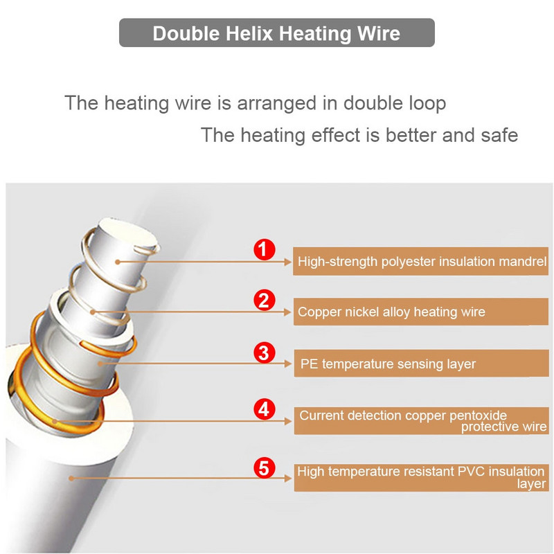 Elektrická deka s dvojitým telom 220 V 150 * 180 cm Manta vyhrievaná deka vyhrievací koberec pre zimné produkty