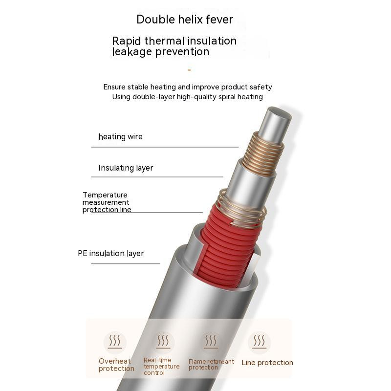 Pătură electrică Pătură pentru încălzire mai groasă Saltea Termostat Pătură pentru încălzire electrică Încălzitor de iarnă