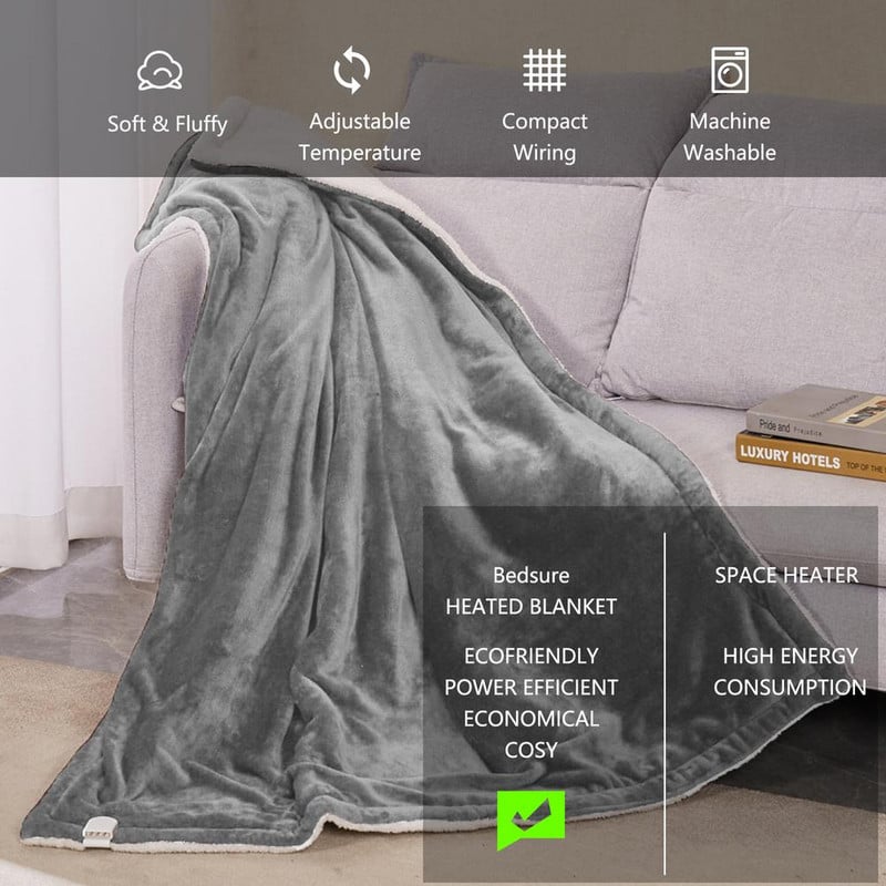 Elektrická deka 110 V, ohrievanie auta, flanelová deka, mobilný ohrievač na krk, šál s reguláciou teploty