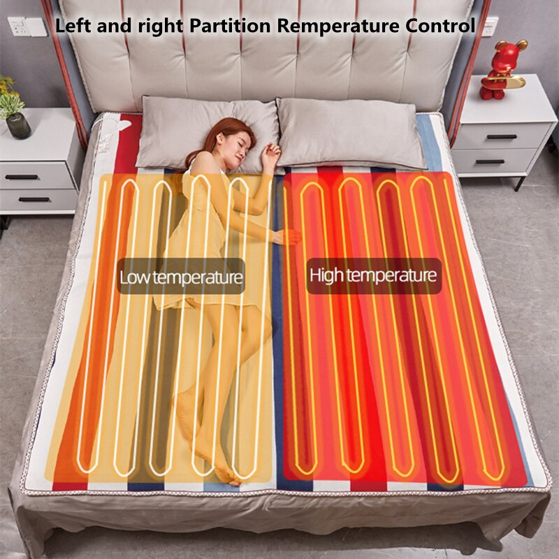 Pătură electrică Încălzitor mai gros Încălzitor dublu pentru corp Pătură încălzită Termostat Pătură pentru încălzire electrică Încălzire electrică