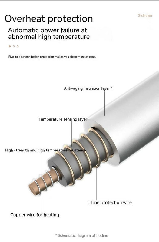 Grijana deka Kućni ured Električne deke Prijenosna grijaća deka Periva deka za zagrijavanje Jastuk za grijanje Poklon fizioterapija