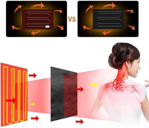 Elektrická vyhrievaná deka, flanelová, USB vyhrievaná zavinovacia šatka s gombíkmi, nositeľná zimná elektrická deka, domáca autoklíčka, kancelárska stolička
