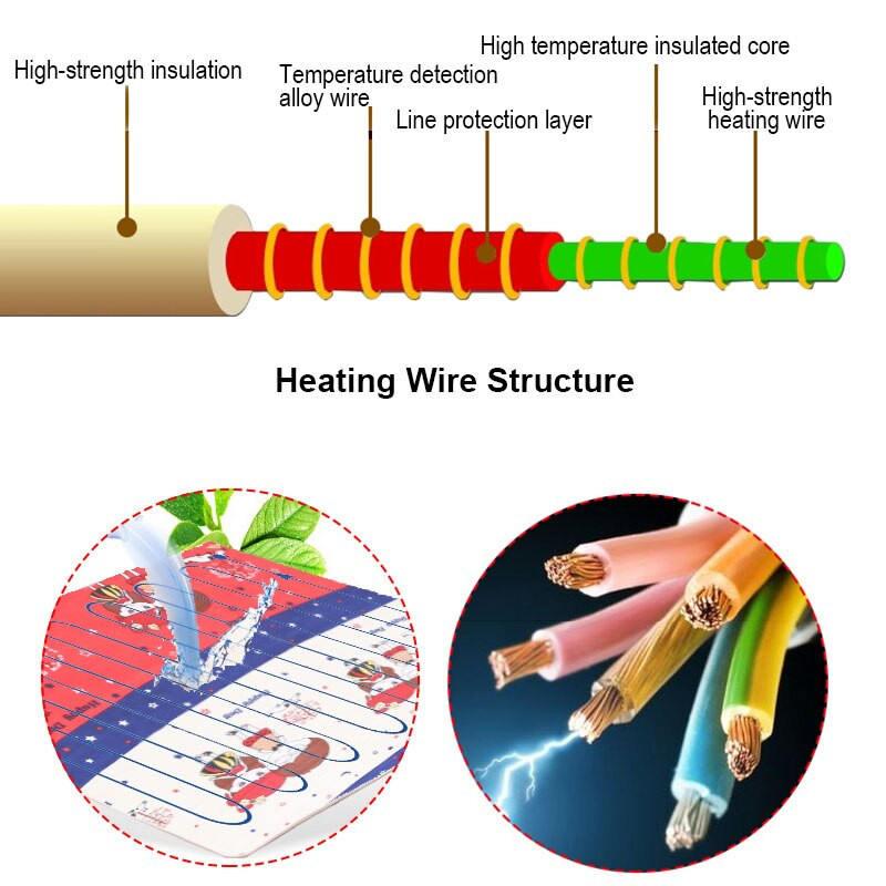 Elektrická deka 220V hrubší ohrievač dvojitý ohrievač tela 180*150cm vyhrievaný matrac termostat elektrická vyhrievacia deka