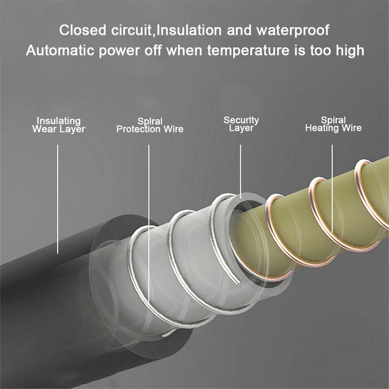12/24V automobilių elektrinis šildomas antklodės kilimėlis energiją taupantis šiltas ruduo žiema automobilių elektrinė antklodė Šildoma kelioninės antklodės RV visureigiams