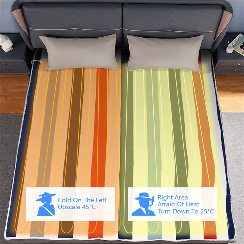 Elektrická vyhrievaná deka 220V hrubšia vyhrievacia deka s termostatom, koberec pre dvojité zimné ohrievače, elektrický matrac