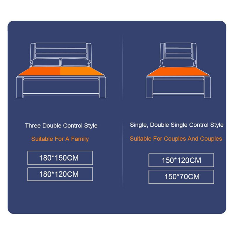 Pătură electrică 220 V Încălzitor mai gros Pătură încălzită Saltea Termostat Pătură electrică pentru încălzire Încălzitor de iarnă 2023