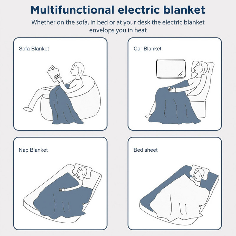 Elektrická deka 220/110V hrubšia ohrievacia deka vyhrievaná deka matrac termostat elektrická vyhrievacia deka zimný ohrievač tela