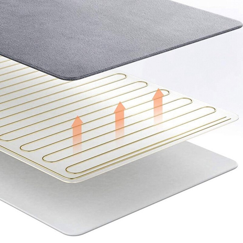 Elektrická fyzioterapeutická vyhrievacia podložka, deka, svaly, ramená, krk, chrbát, vyhrievací šál, nastaviteľná teplota, zástrčka EÚ