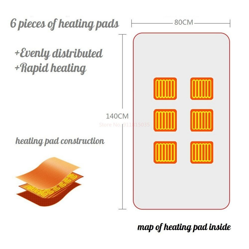 Vyhrievaná teplá šatka, elektrická vyhrievacia plyšová deka, vyhrievaná pláštenka, vyhrievaná deka na kolená, koralová flanelová deka s USB ohrievačom