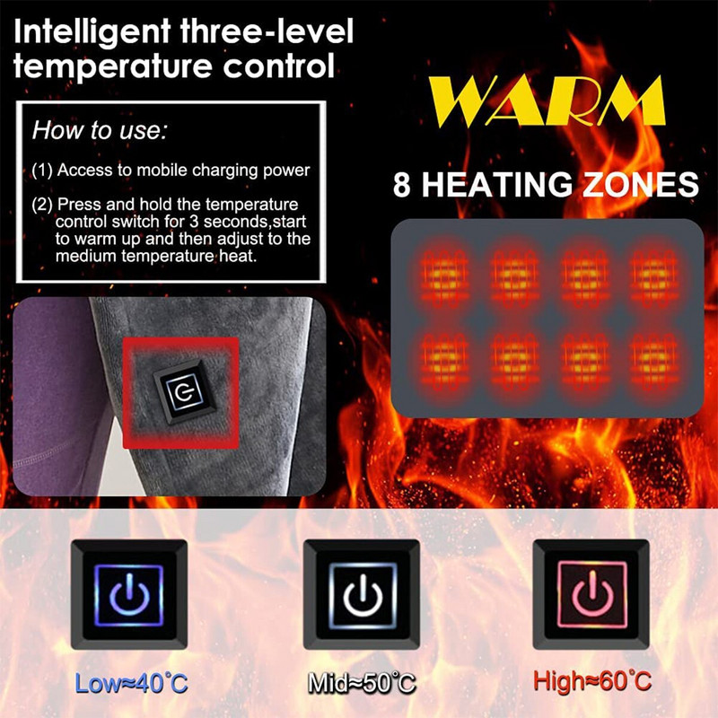 USB vyhrievaná šatka elektrická deka teplá mäkká flanelová nastaviteľná vyhrievaná zavinovacia deka nositeľná elektrická deka do domácnosti