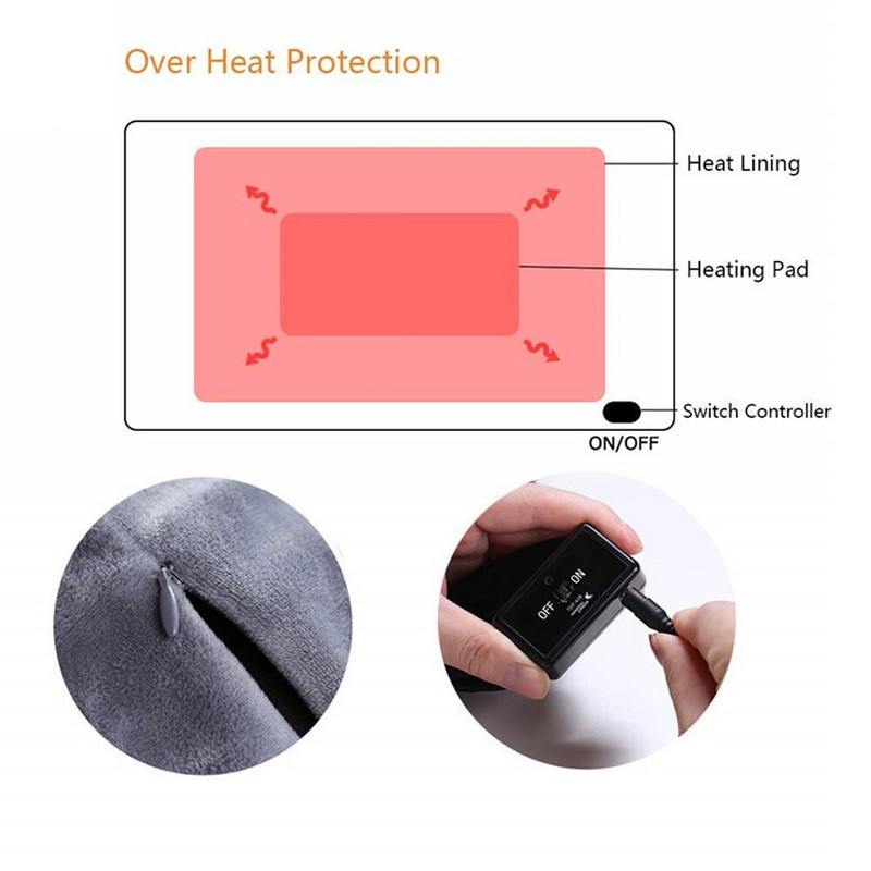 USB elektrický vykurovací šál, odnímateľná prateľná deka, zimná ohrievacia deka na kolená, domáca kancelária, vyhrievaná deka