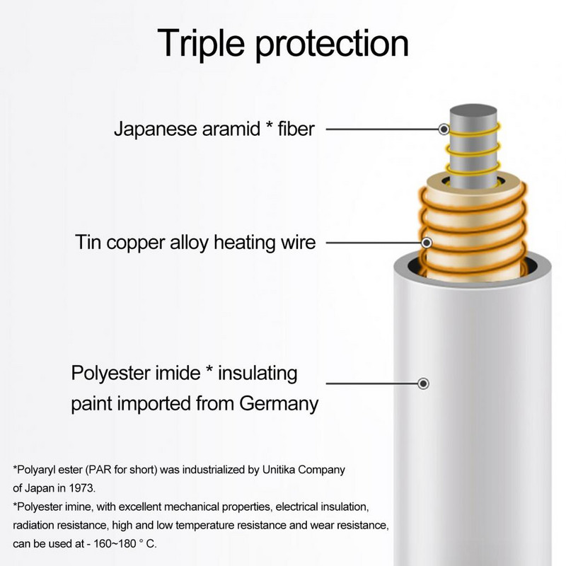 Populárna elektrická deka, ľahko prenosná, vyhrievaná teplá šatka, mäkká USB elektrická vyhrievacia deka na kolená, zimné doplnky, udržiavanie tepla