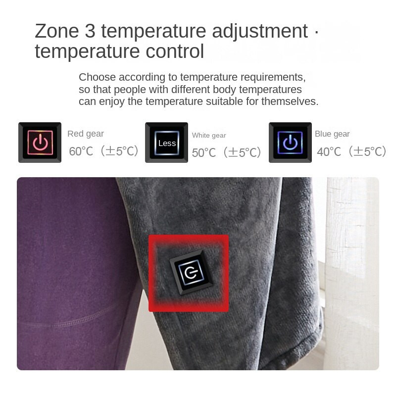 Fyzioterapeutická elektrická deka, plyšová elektrická vyhrievacia deka, kancelárska vlnená deka, vyhrievací šál, vyhrievaná deka s USB rozhraním