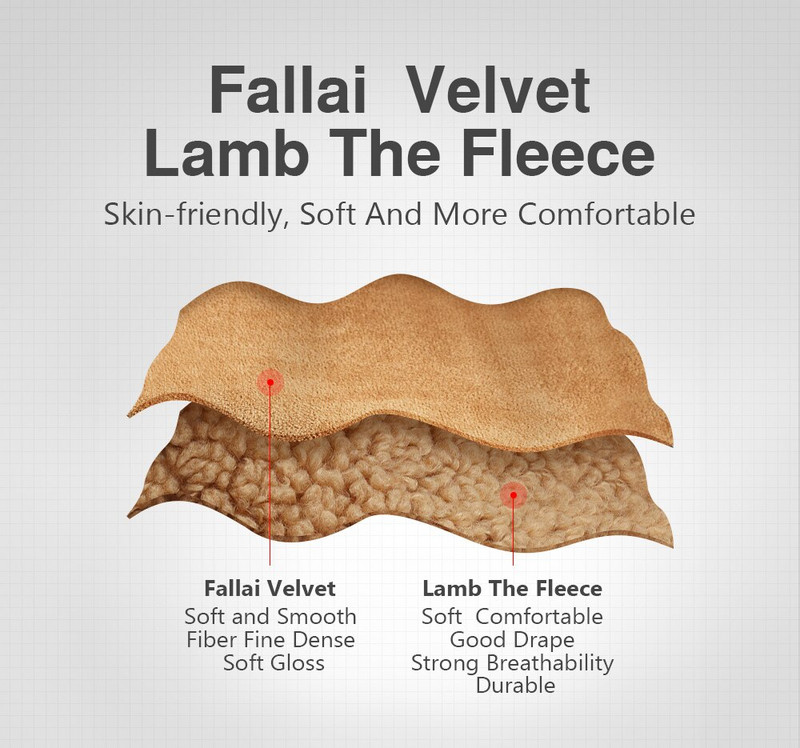 Elektrická deka USB mäkká flanelová hrubšia ohrievacia podložka na posteľ, prateľná v práčke s termostatom 5V elektrická vykurovacia podložka pre domácu kanceláriu