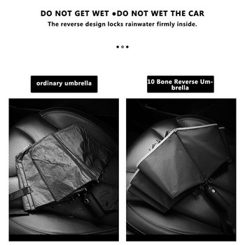 Xiaomi 10 Ribs Umbrella Πλήρως αυτόματη ανακλαστική ομπρέλα με όπισθεν πτυσσόμενη πολυλειτουργική ομπρέλα & ομπρέλα βροχής Ταξίδι με αυτοκίνητο