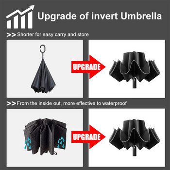 Φορητή 2022 Fashion Φορητή Πτυσσόμενη Αυτόματη Ομπρέλα 10 πλευρών Ανθεκτική στη βροχή Ομπρέλες Ταξιδίου Ομπρέλες ηλίου αντίστροφη επαγγελματική ομπρέλα