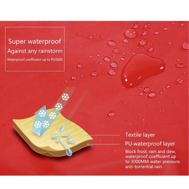 3 v 1 prenosná vonkajšia nepremokavá vojenská pláštenka, pánska pláštenka, dámska markíza z dažďa, motocyklová pláštenka, pikniková podložka