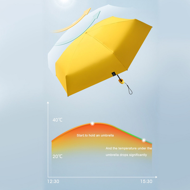 Sieviešu lietussargs pret UV kabatas mini lietussargs lietus, vēja necaurlaidīgs, izturīgs, 6 salokāmi saulessargi, pārnēsājami sieviešu saulessargi