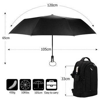 Αντιανεμικό μεταλλικό κράμα Ανθεκτική πτυσσόμενη ομπρέλα ανδρών βροχής 10K ισχυρή ομπρέλα Γυναικεία επαγγελματικά ταξίδια Φορητές αυτόματες ομπρέλες