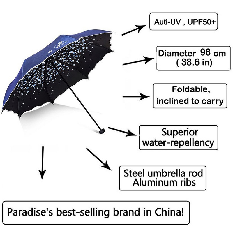 Dámsky slnečník s kvetinovým efektom, módny, plne zatemňovací, s bleskom, klenutý, princezná, slnečník pre ženy, kreatívny darček, svadobný darček