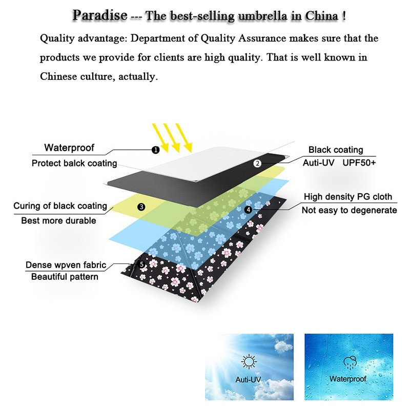 Dámsky slnečník s kvetinovým efektom, módny, plne zatemňovací, s bleskom, klenutý, princezná, slnečník pre ženy, kreatívny darček, svadobný darček