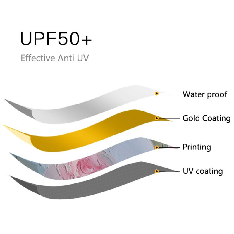 Mini saulės skėčiai nuo lietaus skėčiai nuo saulės, 6 sulankstomi skėčiai, nešiojami lengvi moteriški, vyriški, kišeniniai skėčiai nuo saulės kelionėms
