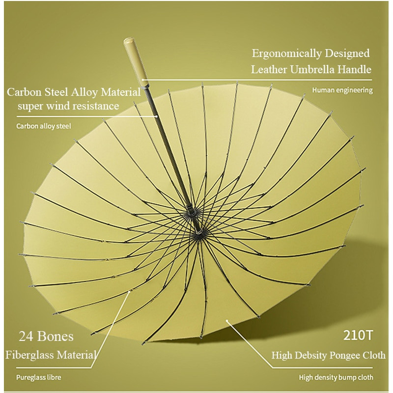 Veľký golfový dáždnik z 24K silných sklenených vlákien, vodotesný, s dlhou rukoväťou, pre mužov v biznise