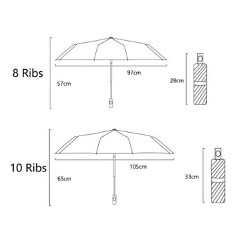 Πλήρως αυτόματη αντηλιακή ομπρέλα UV Anti-UV Ομπρέλα ηλίου Ομπρέλα βροχής Πτυσσόμενη Τριπλή ομπρέλα 10 πλευρών