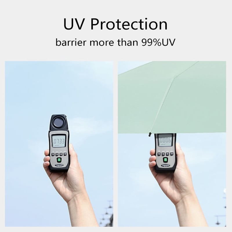 2021 Nový dáždnik Morandi Colors, dáždnik do dažďa pre ženy, slnečný, UV ochranný dáždnik 8K, vetruodolný pre mužov, čierny dáždnik, darčeky pre milovníkov prírody