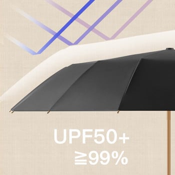 Landscape Umbrella Rain Women Chinese Style UPF50+ Αντηλιακό 16 K αντιανεμικό κορίτσι ομπρέλα ομπρέλας μαύρη επίστρωση παραλίας εξωτερικού χώρου