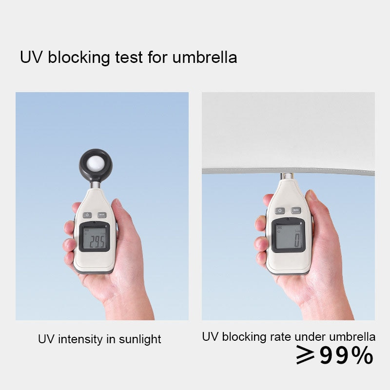 Umbrelă 10k pentru femeie rezistentă la ploaie, rezistentă la vânt, umbrelă reflectorizată pentru femei, umbrele anti-UV, roz, trei umbrele automate pliabile
