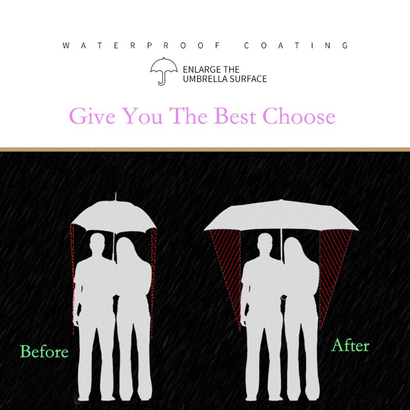 Esernyő összecsukható nagyméretű hordozható női férfi UV szélálló nap vízálló esernyő napernyő univerzális kék 10 bordával