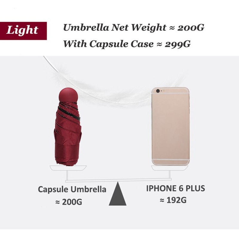 Umbrelă mini capsulă creativă în 4 culori Umbrele cu protecție anti-UV Umbrele pliabile rezistente la vânt Umbrelă de buzunar pentru ploaie LG2927