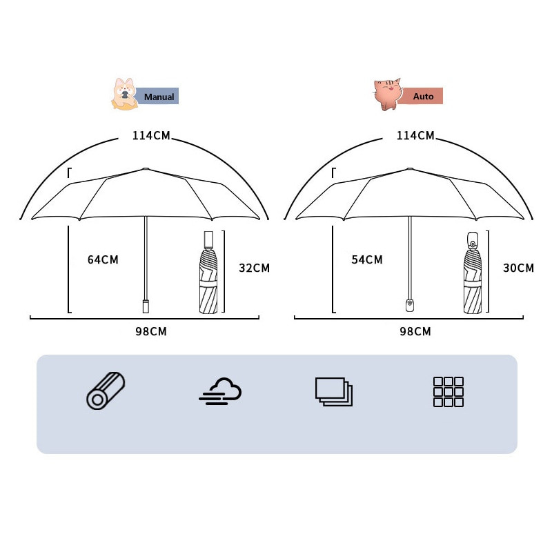 Dámsky slnečník s mačacím efektom, dáždnik s princeznou a anti-UV slnečníkom, vodotesný, prenosný, kreatívny, darčekový, dámsky slnečník