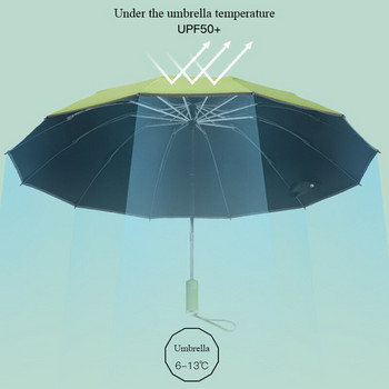 Ισχυρή αντιανεμική ομπρέλα Πλήρης αυτόματη αναδιπλούμενη ομπρέλα για άντρες Γυναικεία Αντεστραμμένη αντίστροφη 12 ραβδώσεις Anti-UV Rain Sun Protection