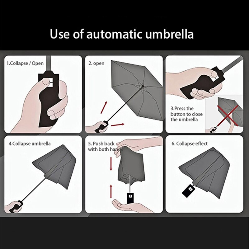 Silný vetruodolný plne automatický skladací slnečník pre mužov a ženy, obrátený, 12 rebier, ochrana proti UV žiareniu, dažďu a slnku