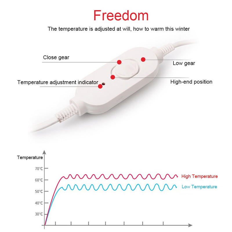 Električni grijač za stopala od 220 V. Slatki grijani grijač za stopala Perivi plišani grijani jastučić Kontrola temperature Zimski proizvodi za grijanje