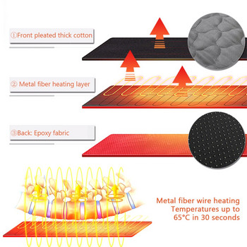 Електрическа отоплителна подложка с USB захранване Зимна топлоизолация Студоустойчива подложка за спане Матрак за къмпинг на открито Подложка за спане