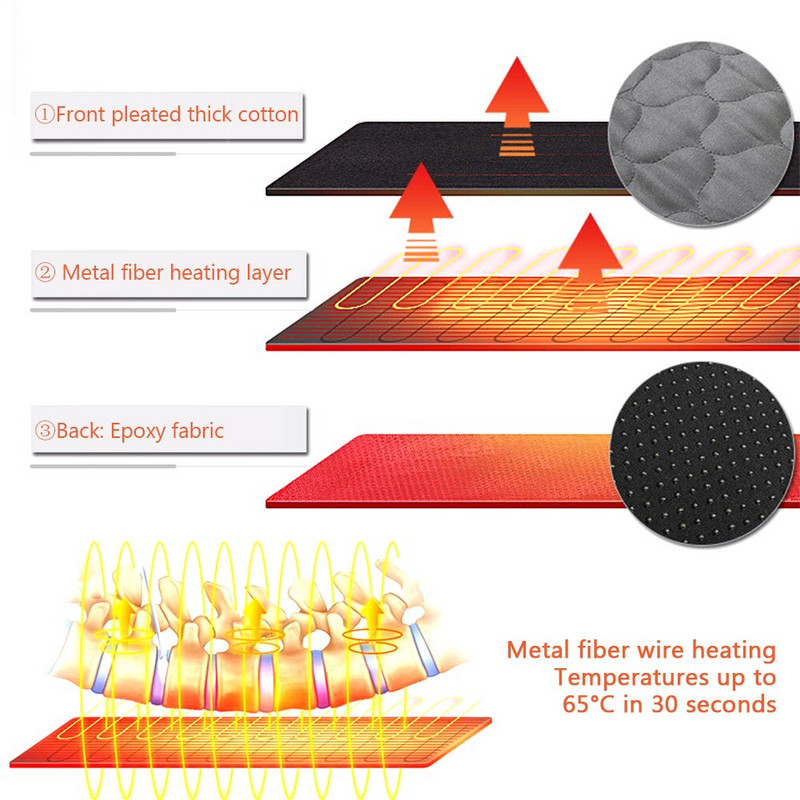 Električni jastuk za grijanje s USB napajanjem Zimska toplinska izolacija Podloga za spavanje otporna na hladnoću Vanjski madrac za kampiranje Podloga za spavanje