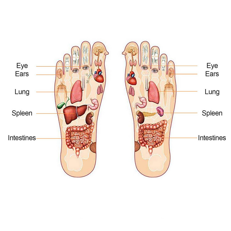 Ohrievač nôh USB elektrický ohrievač nôh zimný mäkký flanelový kryt na nohy vyhrievacia podložka papuče kreatívne teplé topánky do domácej kancelárie