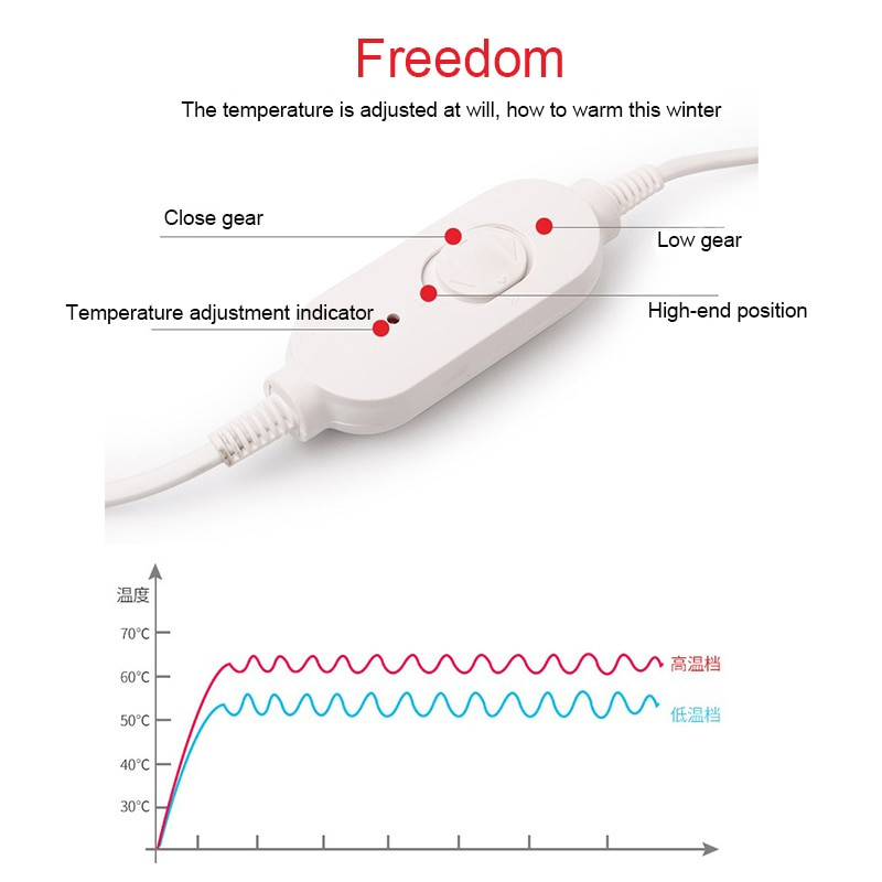 220v Električni topli grijač za stopala Toplije cipele za stopala Toplije električne grijaće papuče Topli dlakavi jastuk za stopala