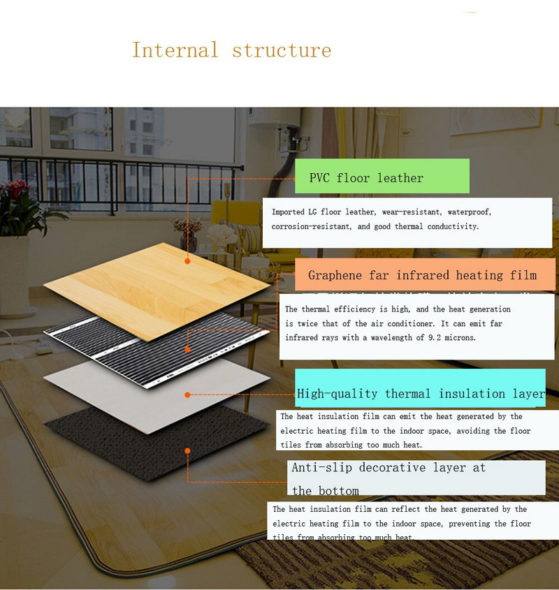 Grijaća prostirka za stopala, električni grijač, vodootporni grijač za noge, tepih, termostat, alati za grijanje, 220 V, kućni ured