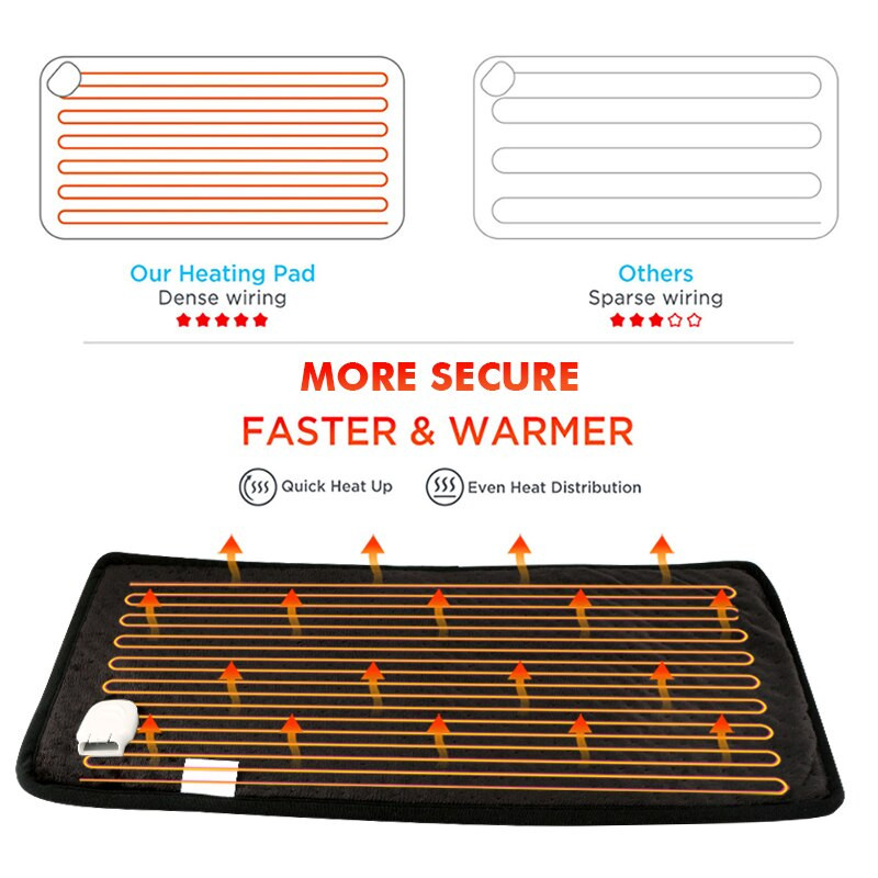 Tolimųjų infraraudonųjų spindulių šilumos terapijos elektrinis šildymo padas nugaros skausmui malšinti