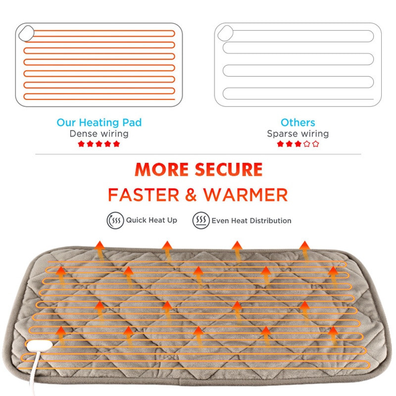 Tampă electrică de încălzire cu infraroșu îndepărtat de calitate pentru ameliorarea durerilor de spate și a crampelor la genunchi