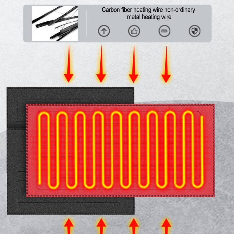 USB vyhrievacia podložka s 3 prevodovými stupňami, nastaviteľná teplota, 3 v 1, elektrická vyhrievacia podložka na oblečenie, ohrievacia podložka na vestu, zimnú bundu