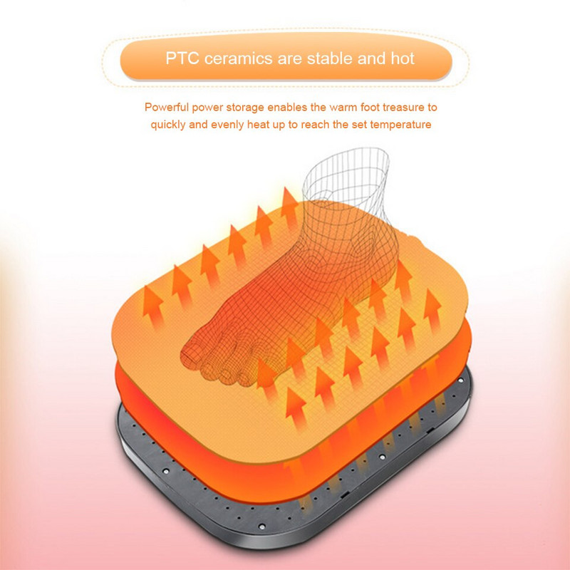 220V elektrický ohrievač nôh, roztomilý ohrievač nôh, umývateľný plyšový ohrievač, regulácia teploty, zimný teplý artefakt