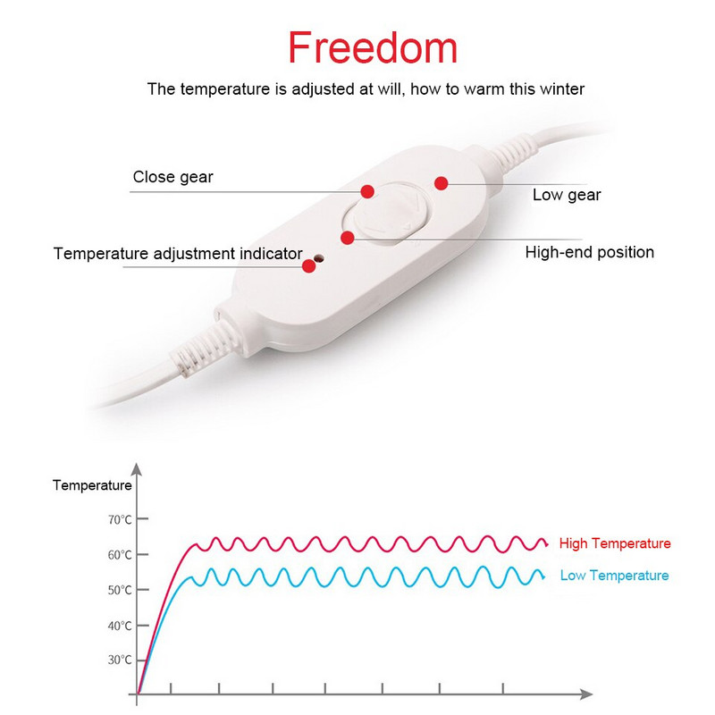 220V elektrický ohrievač nôh, roztomilý ohrievač nôh, umývateľný plyšový ohrievač, regulácia teploty, zimný teplý artefakt