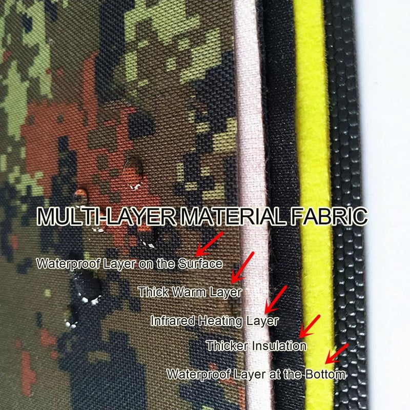 USB vyhrievacia podložka pre domáce zvieratá, elektrická deka pre plazy, teplá, nastaviteľná teplota, regulátor teploty, inkubátor, podložka, náradie, vyhrievaná podložka