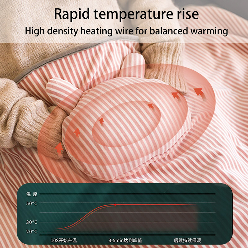USB višenamjenska deka za grijanje Uredska deka za grijanje Jastučići za koljena Grijanje Električna deka Termostat Podloga za grijanje